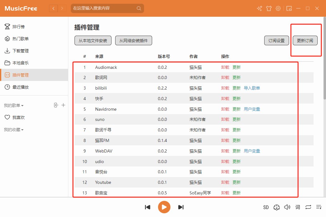 点击更新订阅后，下面的插件都会出来