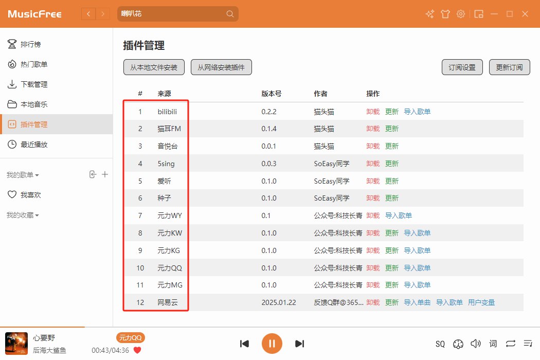 红框内的插件保留，其他的全部卸载，因为已经年久失修报废了