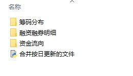 注意要放在同一层级